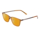 bluelightprotect Bildschirmbrille